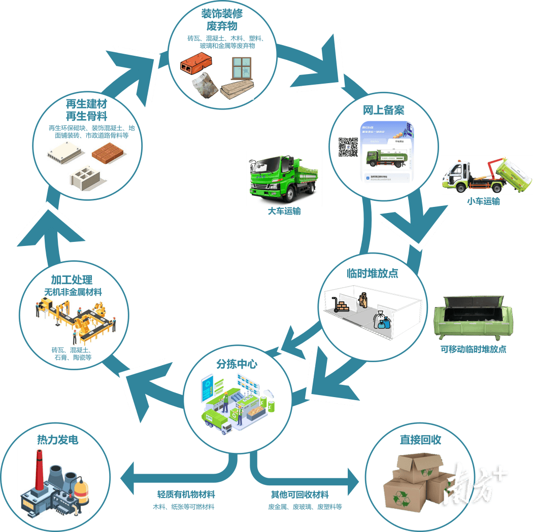 区块链与智慧工厂(区块链智能制造解决方案)