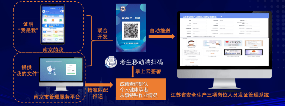 诚信的区块链app(区块链可信平台)