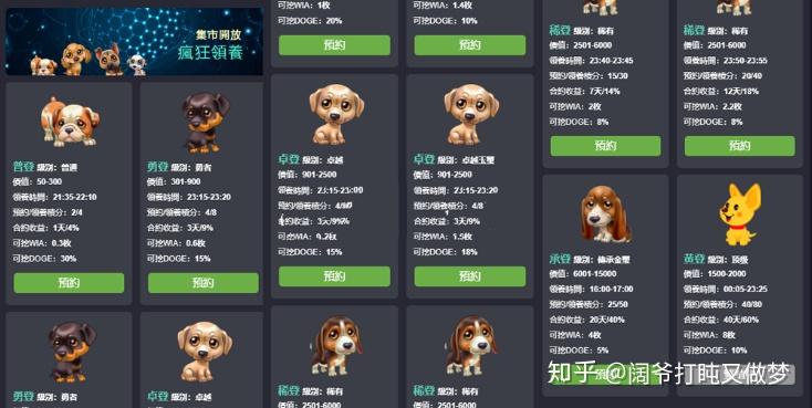 区块链游戏投资攻略(区块链游戏赚钱项目大全)