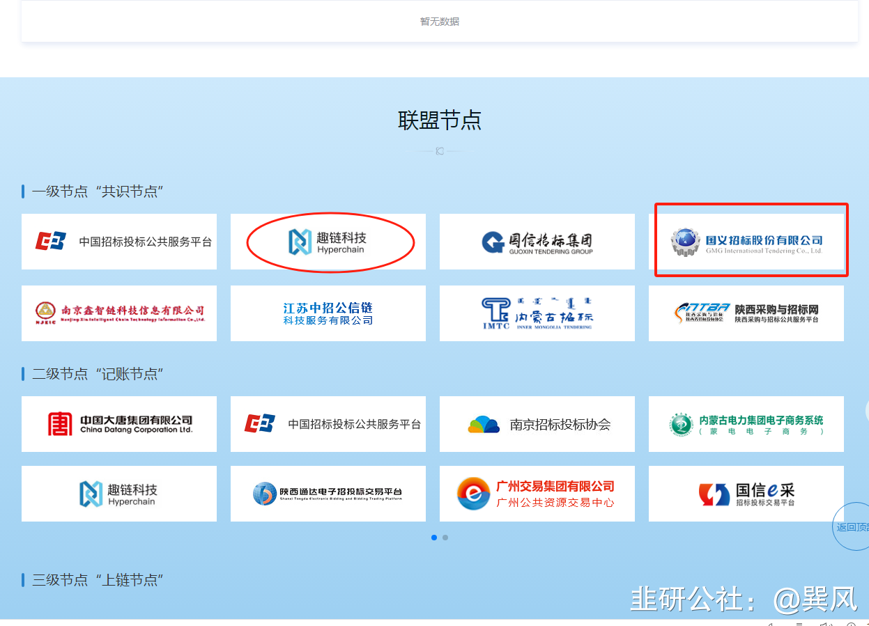 蚂蚁区块链商户服务(蚂蚁区块链技术合作公司) 蚂蚁区块链商户服务(蚂蚁区块链技术合作公司)