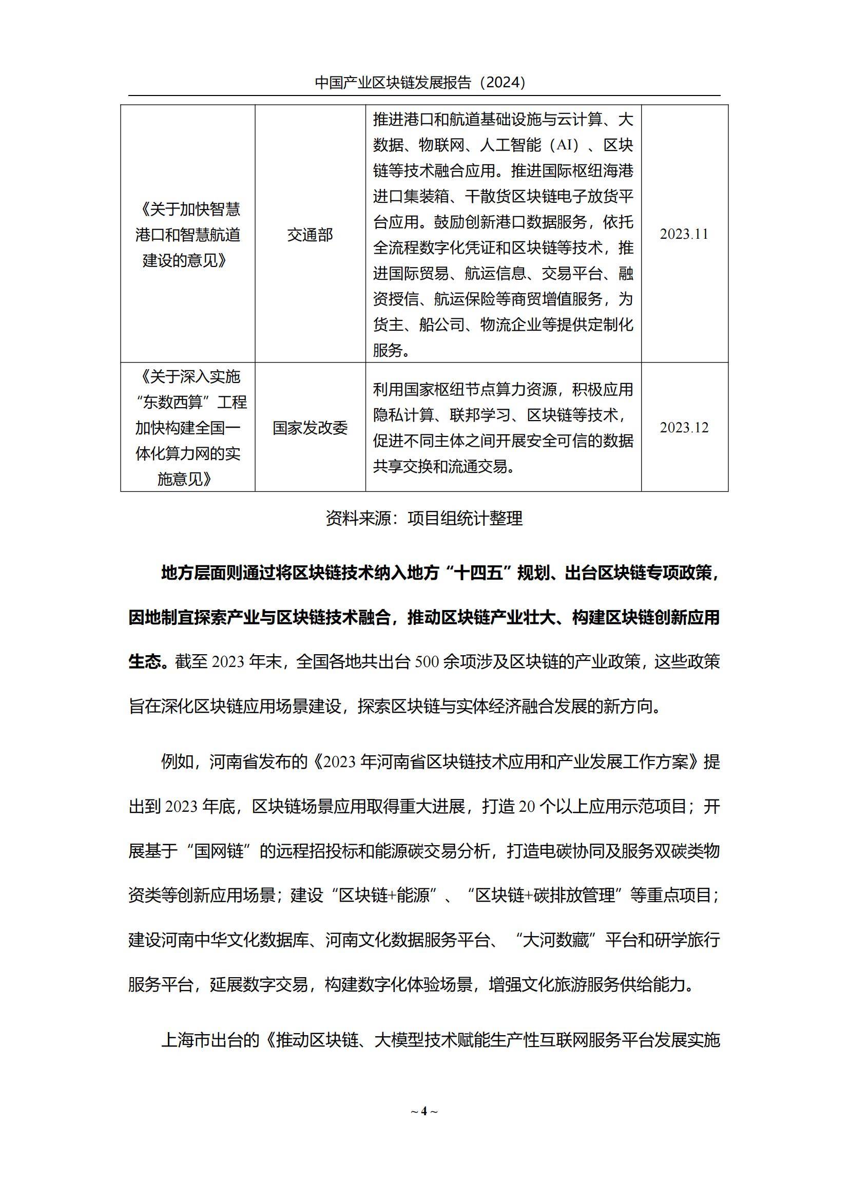 区块链上市规划(区块链上市规划公司排名)