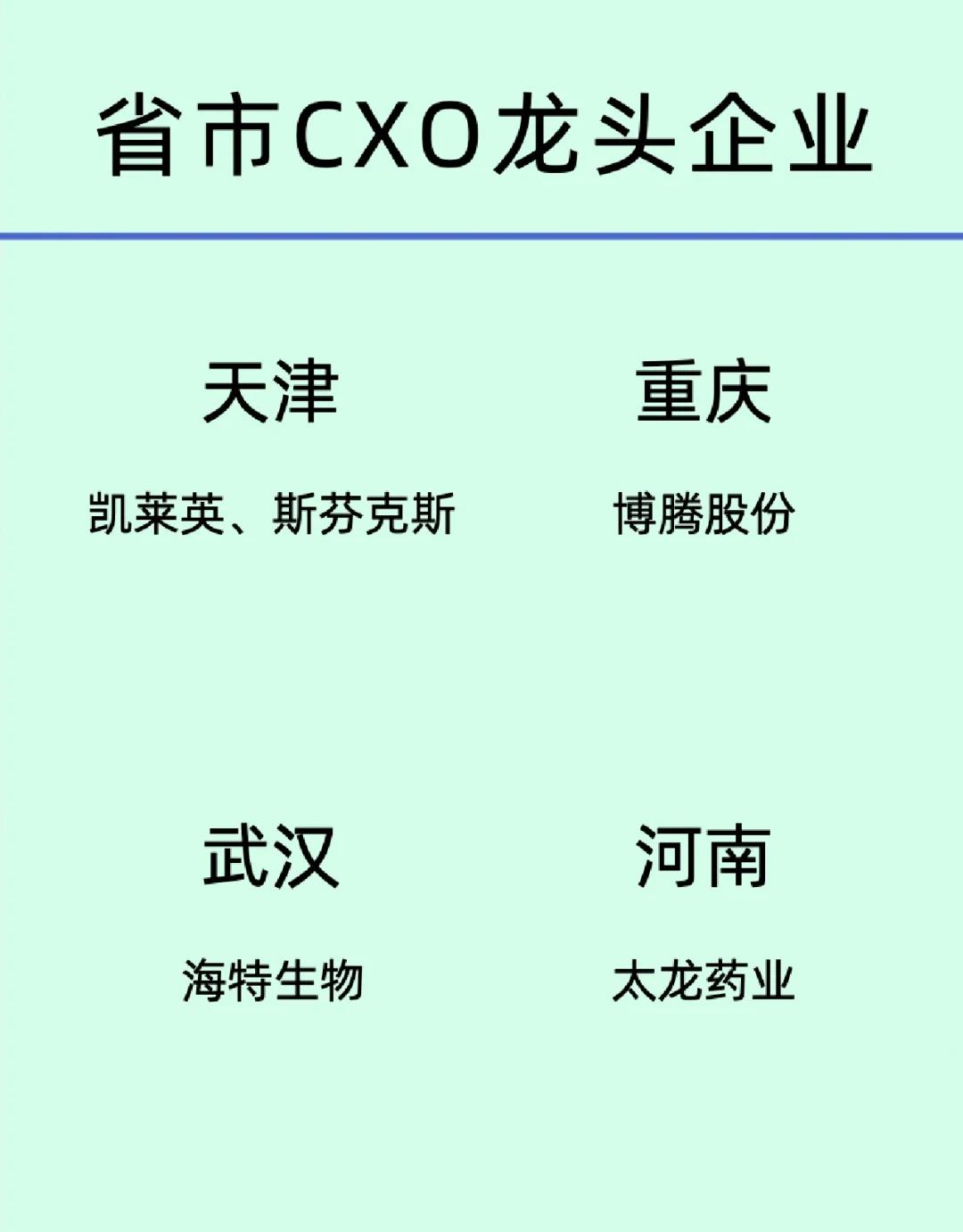 区块链公司上市龙头(区块链上市企业排名前十名)
