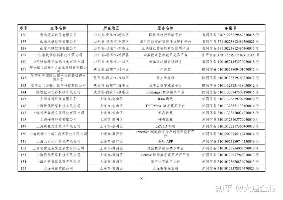 区块链实名认证要求(区块链实名对自己有没有影响)