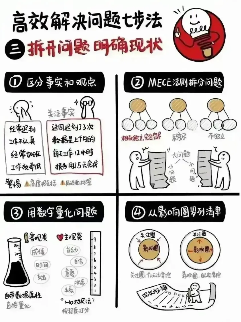 区块链99个问题(区块链一百个问题)