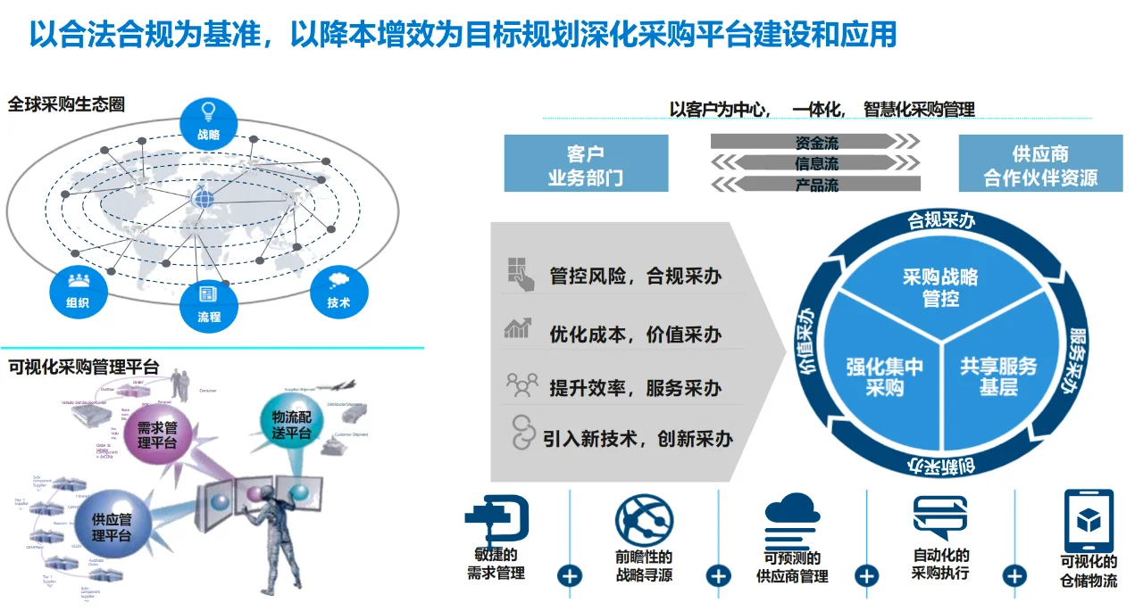 区块链ibm农业(区块链技术农业)