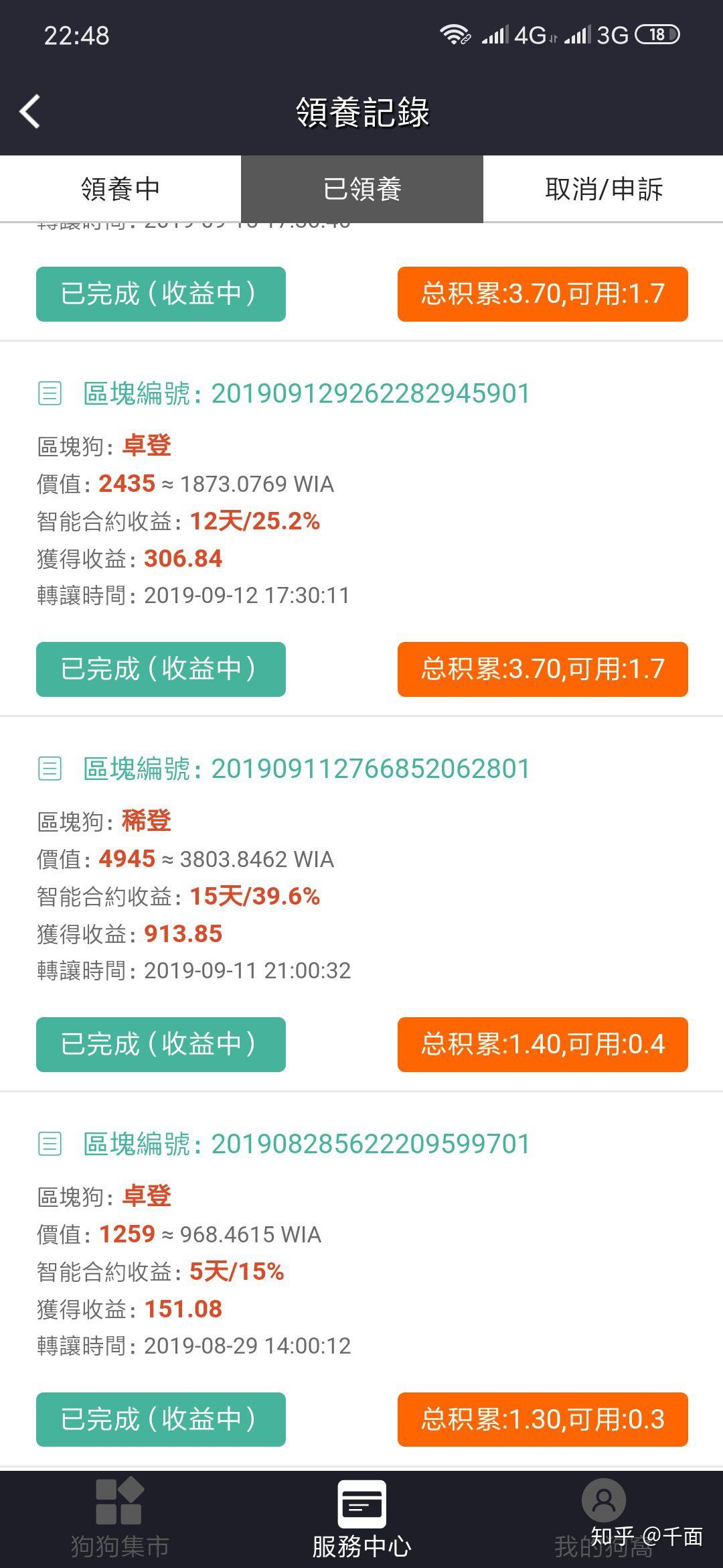 区块链疫情期间投资(区块链疫情期间投资方案)