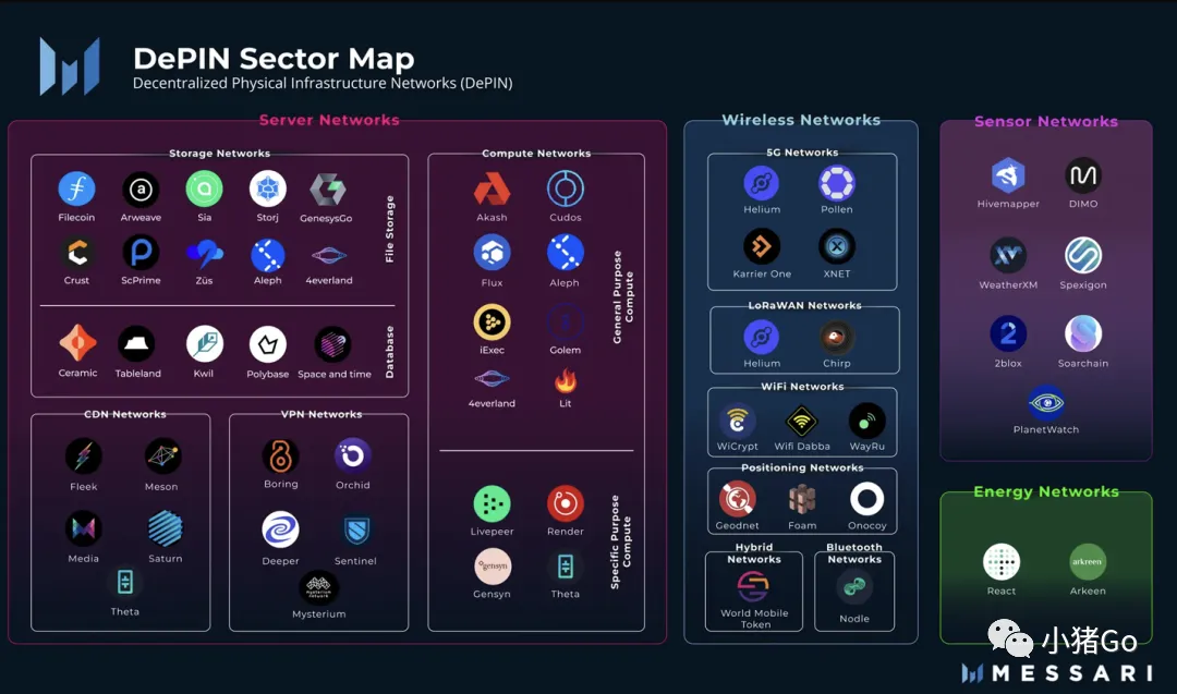 方兴未艾的区块链(方军 区块链)