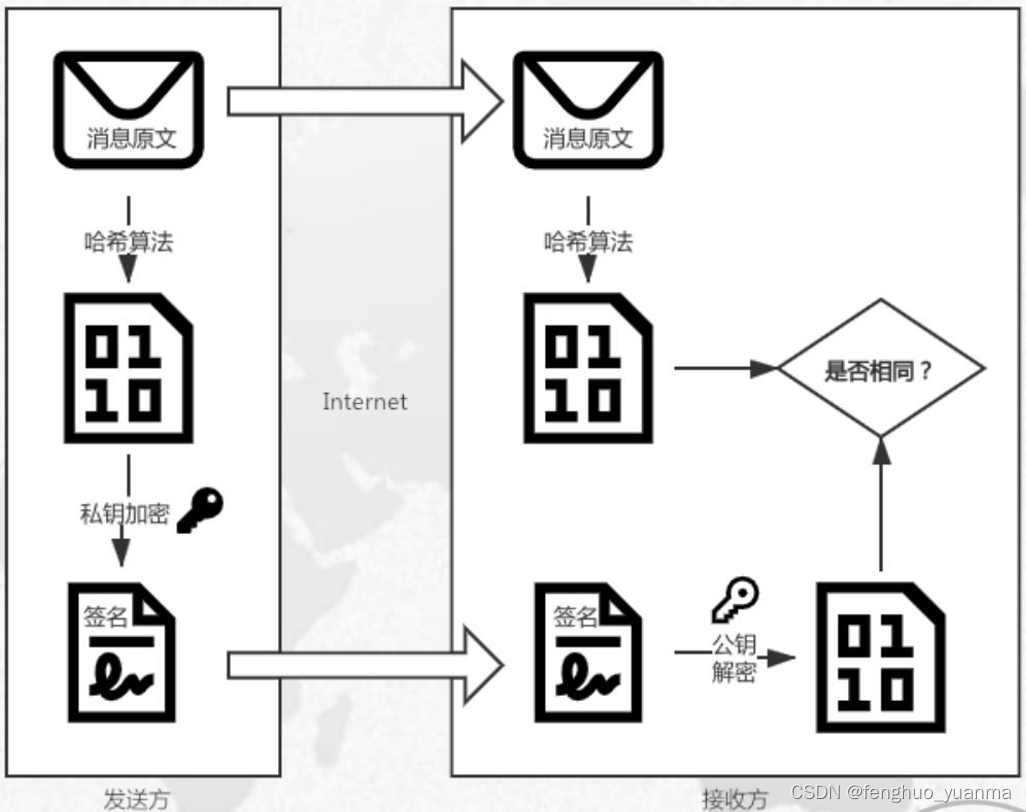 区块链扩容解析(区块链扩容解析工具)