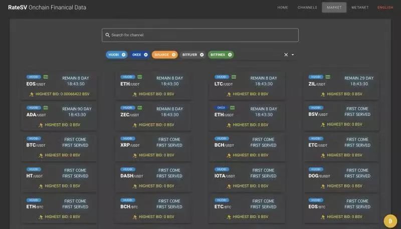 区块链风口怎么操作(区块链是风口也是未来) 区块链风口怎么操作(区块链是风口也是未来)