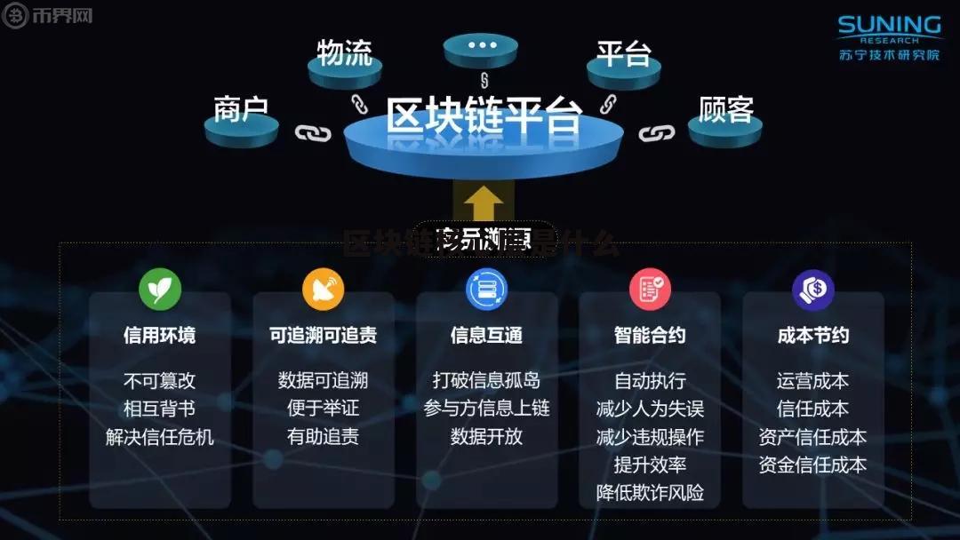 从密码到区块链(区块链密码算法) 从密码到区块链(区块链密码算法)