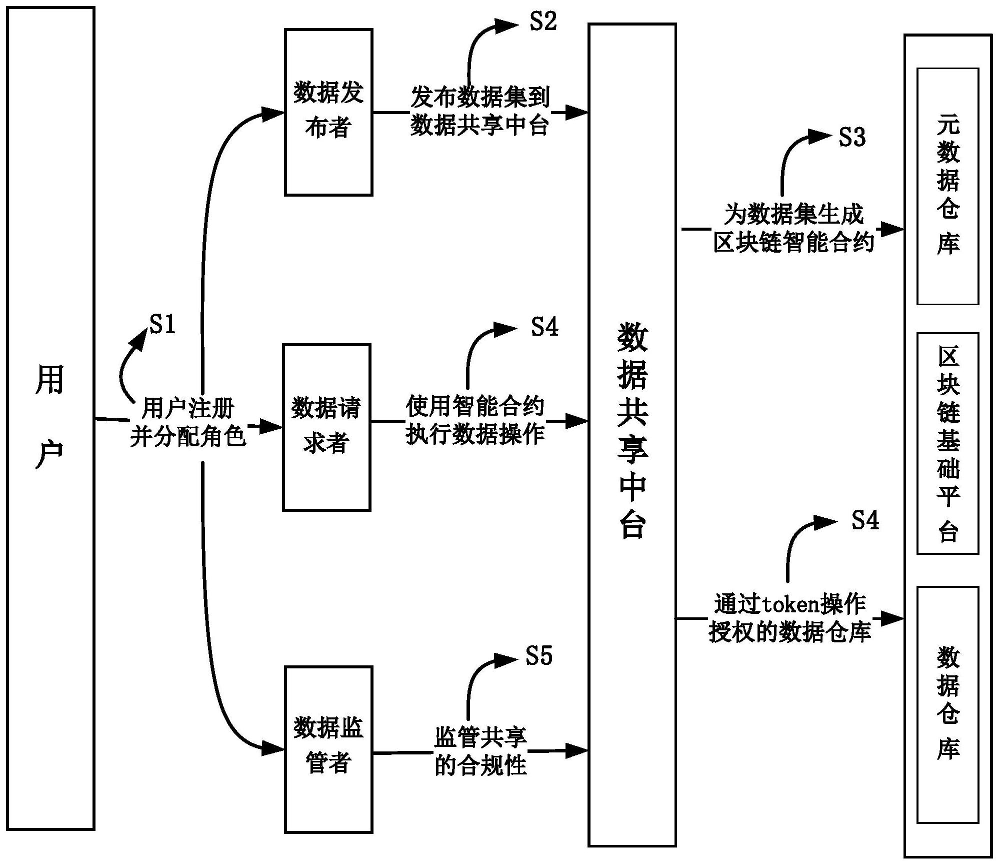 2020区块链专利排行(区块链专利最多的公司) 2020区块链专利排行(区块链专利最多的公司)