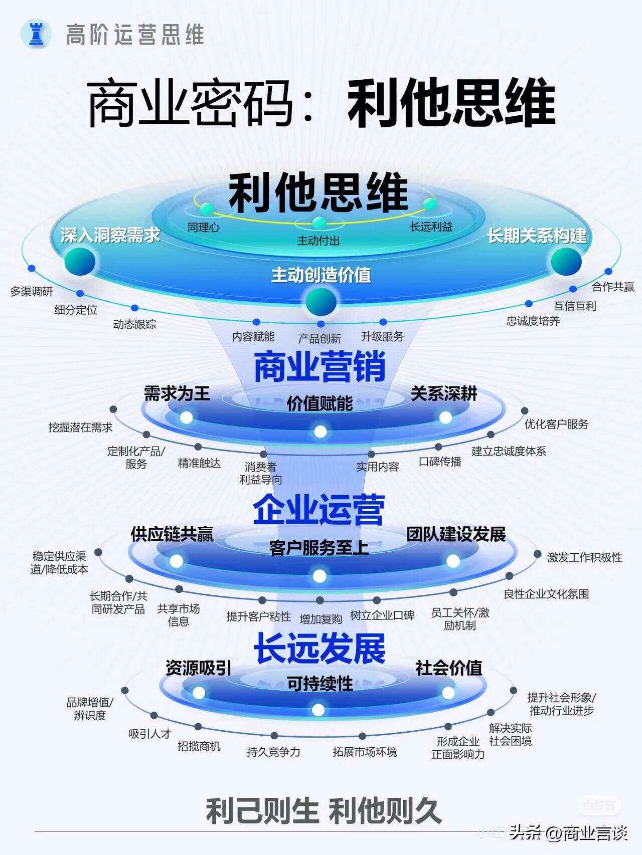 区块链如何扩张市场(区块链如何扩张市场体系) 区块链如何扩张市场(区块链如何扩张市场体系)