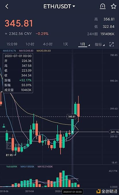 NGK区块链源码(ngk30区块链公链项目) NGK区块链源码(ngk30区块链公链项目)