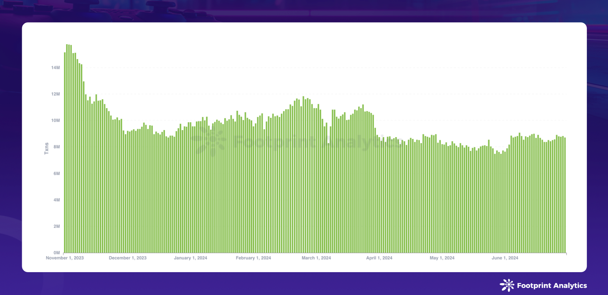 区块链研报(区块链行业报告) 区块链研报(区块链行业报告)