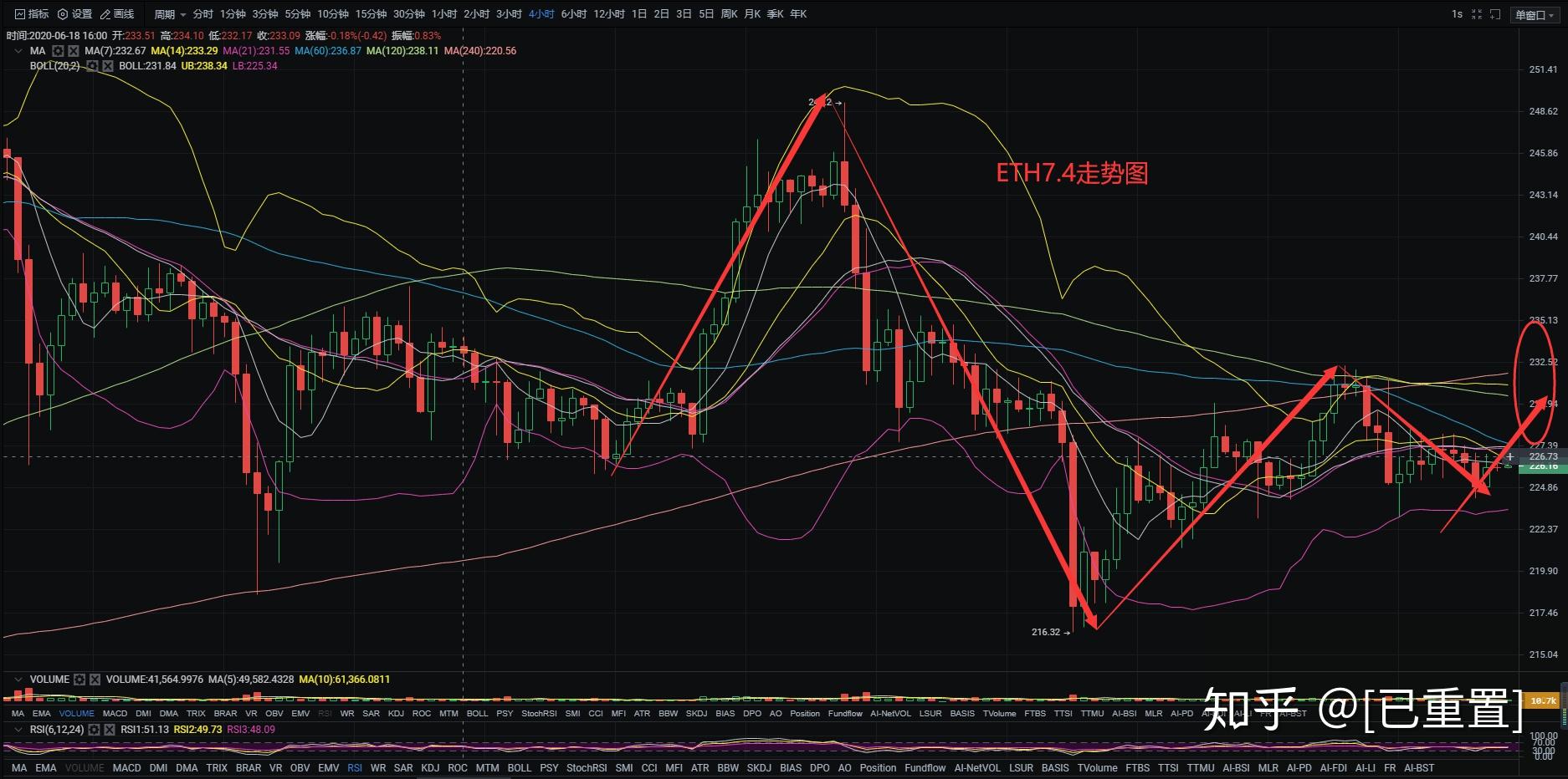 区块链外汇骗局揭秘(区块链在外汇管理中的应用) 区块链外汇骗局揭秘(区块链在外汇管理中的应用)