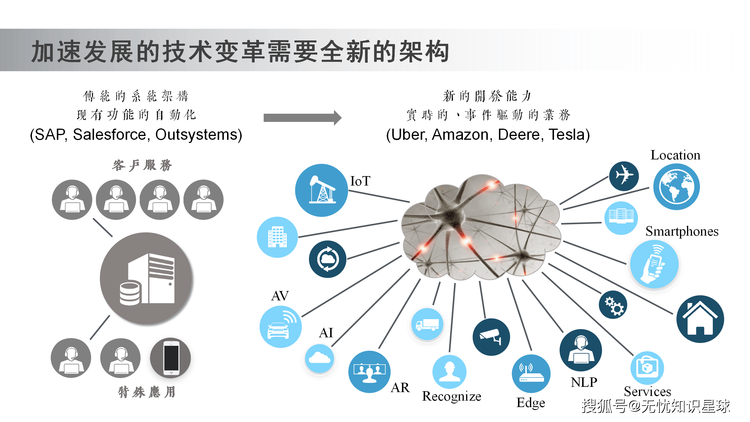 啥是区块链网络(什么是区块链网络)