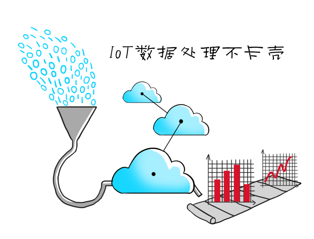 联通区块链验证失败(中国联通区块链业务)