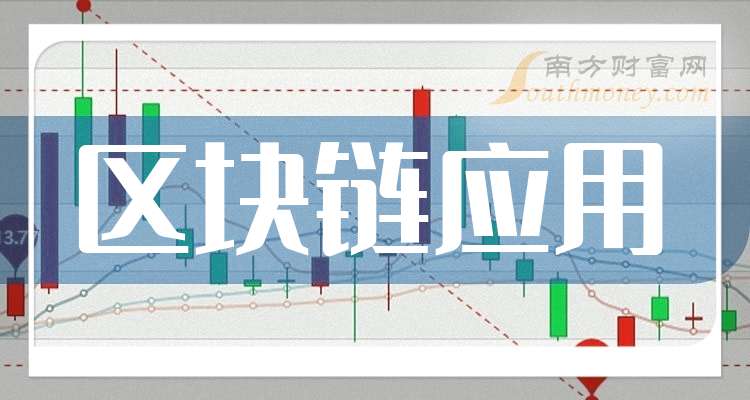 区块链时代财富风暴(区块链的财富之道) 区块链时代财富风暴(区块链的财富之道)