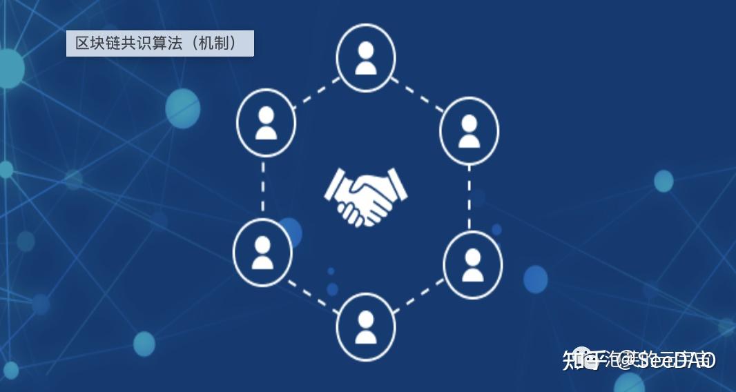 区块链共识设计(区块链共识机制算法) 区块链共识设计(区块链共识机制算法)