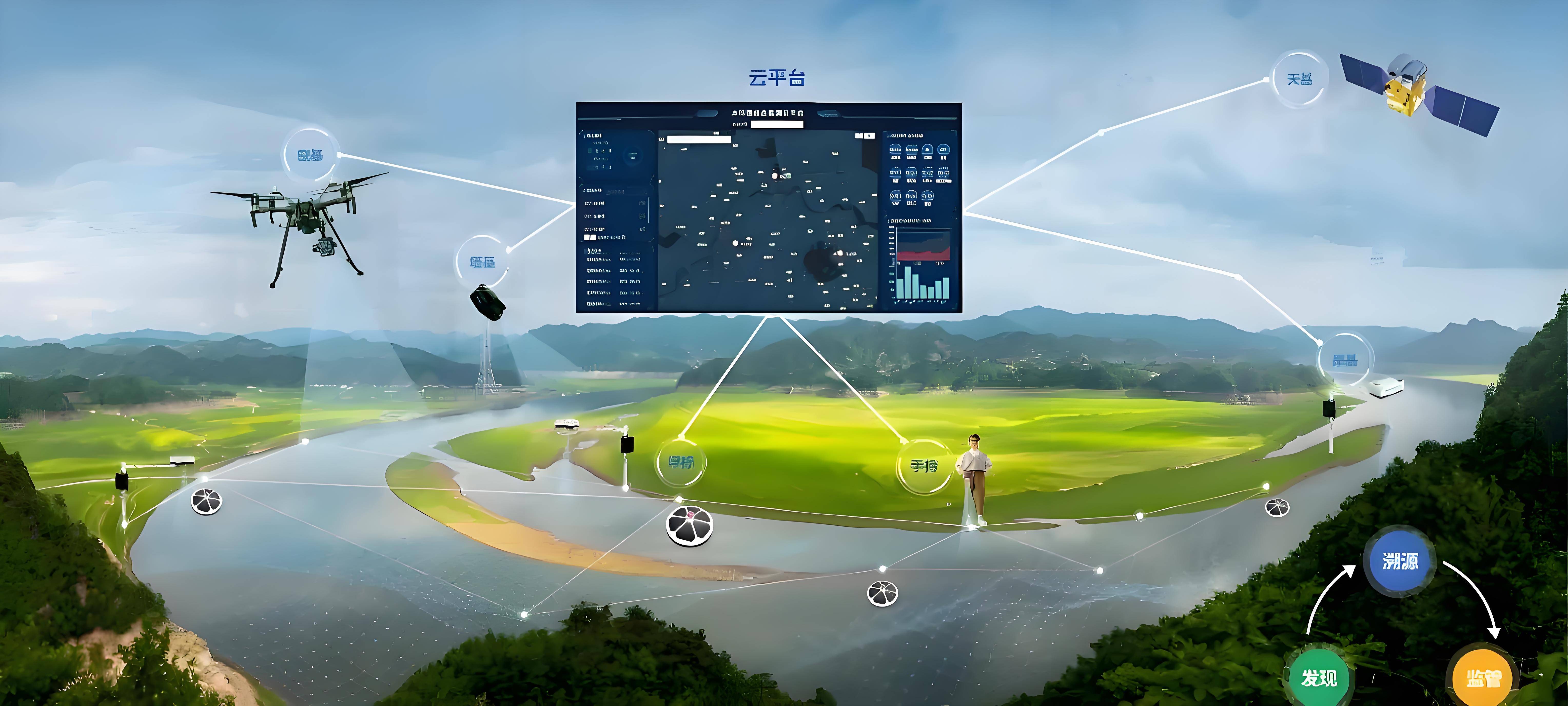 区块链助力环保创新(区块链在环保领域的应用)