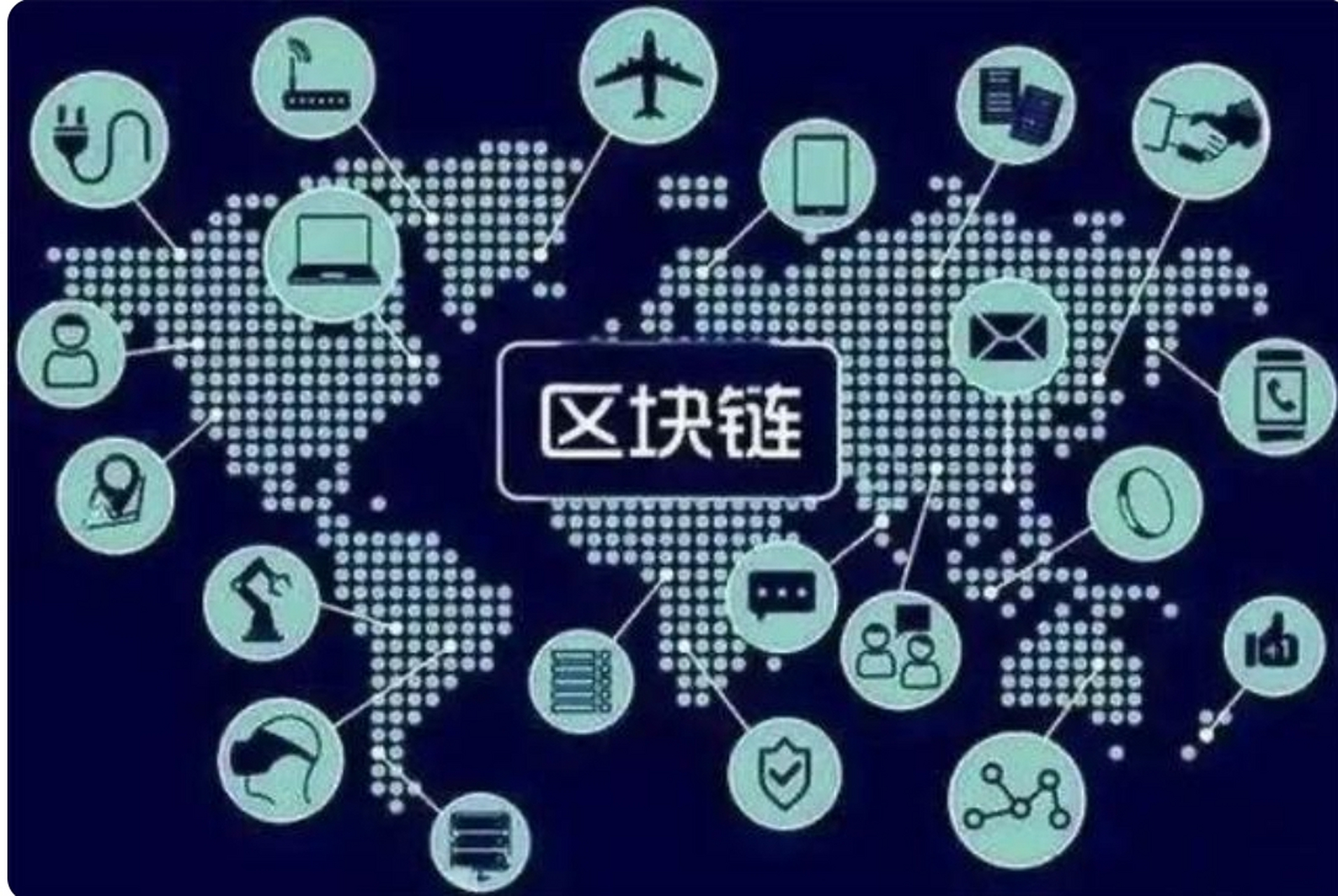 区块链pow图表(区块链图文解释) 区块链pow图表(区块链图文解释)