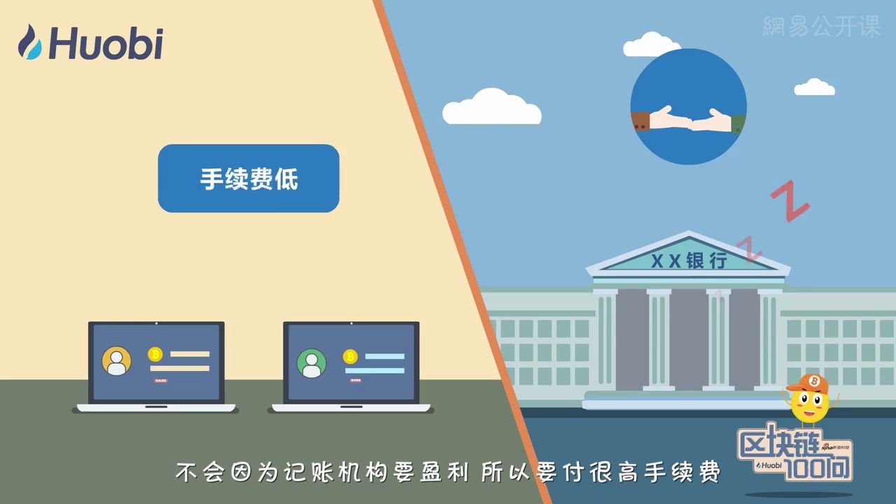 区块链安全100问(区块链安全实战) 区块链安全100问(区块链安全实战)