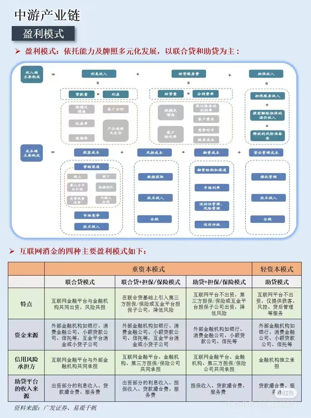 区块链行业观察专栏(区块链行业研究) 区块链行业观察专栏(区块链行业研究)