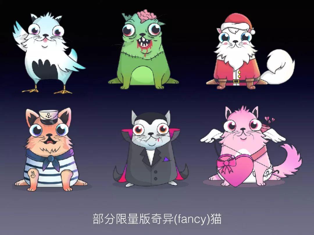 腾讯区块链猫游戏(区块链游戏源码) 腾讯区块链猫游戏(区块链游戏源码)