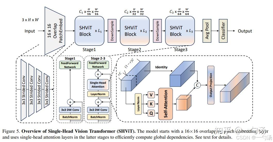 区块链技术日本研究(区块链技术前沿) 区块链技术日本研究(区块链技术前沿)
