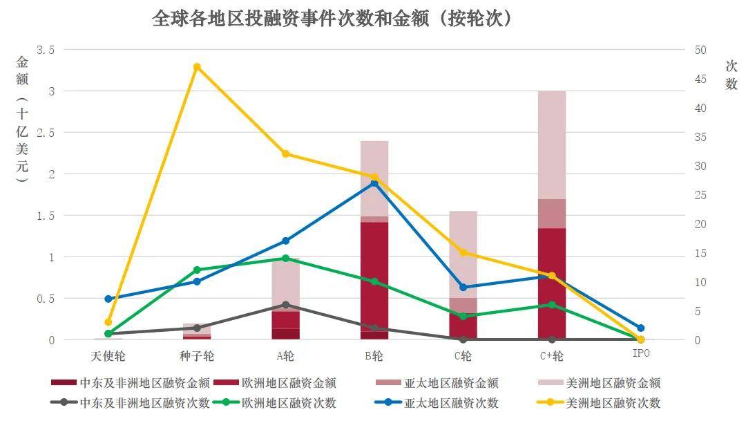 2020金融区块链预测(金融行业区块链) 2020金融区块链预测(金融行业区块链)