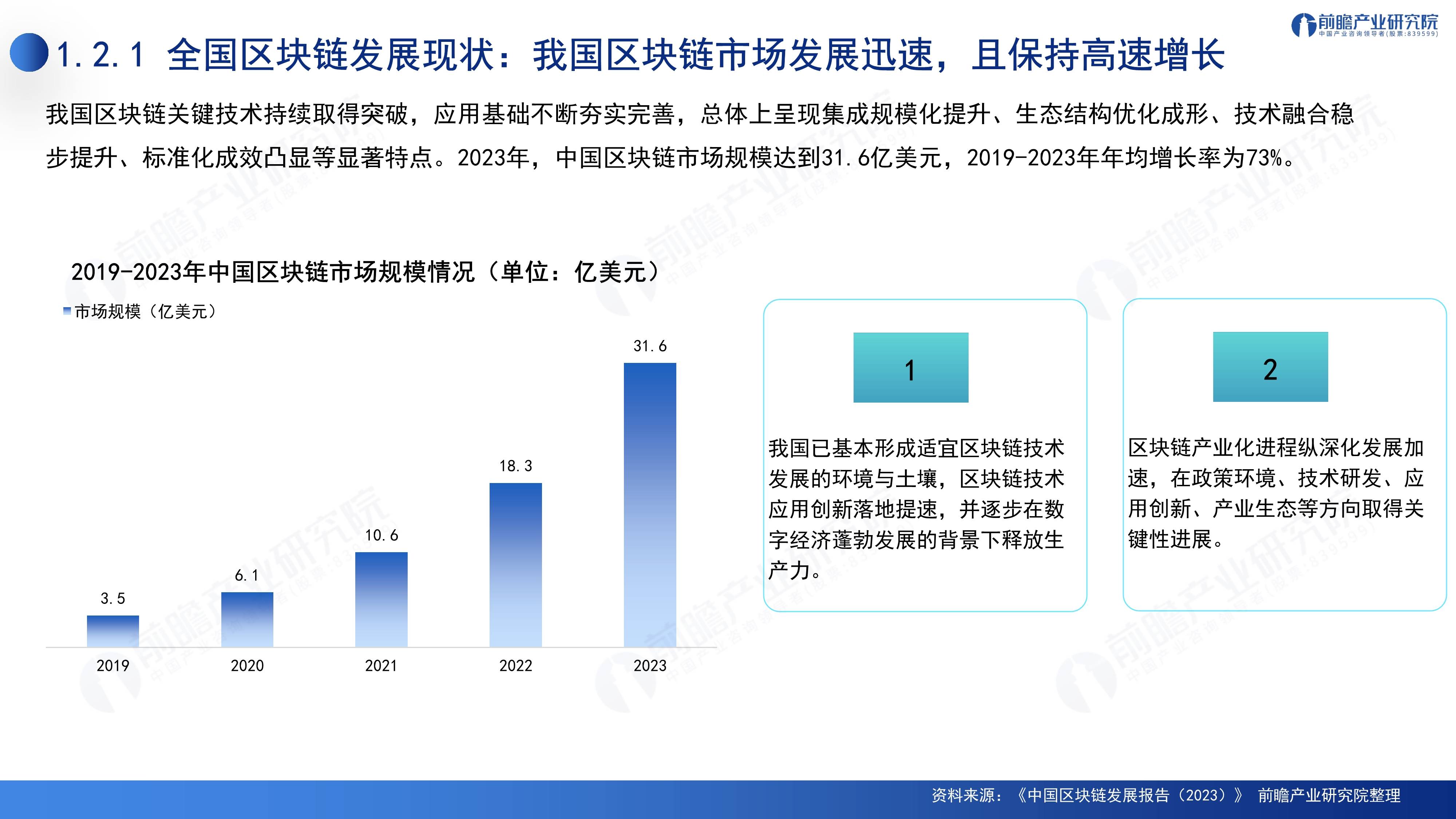 2020金融区块链预测(金融行业区块链) 2020金融区块链预测(金融行业区块链)