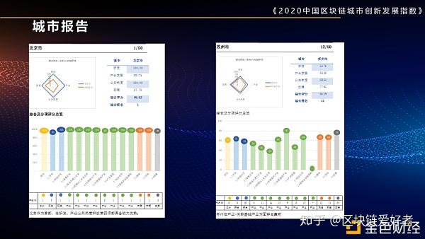 2020区块链专利排行(2019年全球区块链专利企业排行榜) 2020区块链专利排行(2019年全球区块链专利企业排行榜)