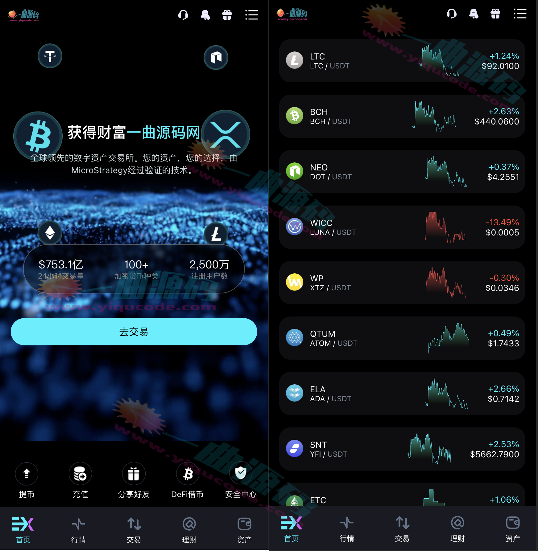 区块链语言函数视频(区块链语言基础) 区块链语言函数视频(区块链语言基础)