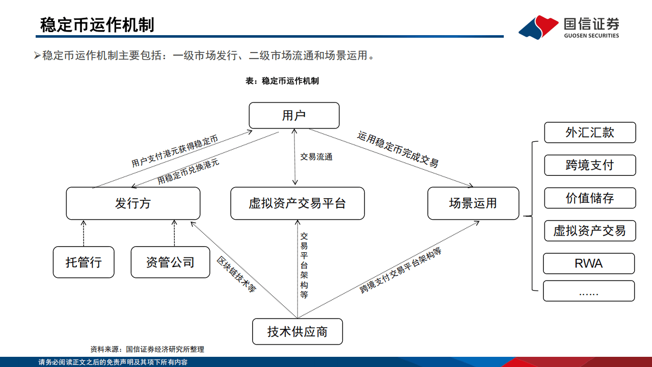 银行怎么合作区块链(区块链与银行的融合能否破解中小企业融资困境) 银行怎么合作区块链(区块链与银行的融合能否破解中小企业融资困境)