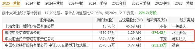 树图区块链费用(树图区块链代币) 树图区块链费用(树图区块链代币)