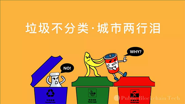 区块链垃圾分类排名(垃圾分类区块链虚拟货是否是骗局) 区块链垃圾分类排名(垃圾分类区块链虚拟货是否是骗局)