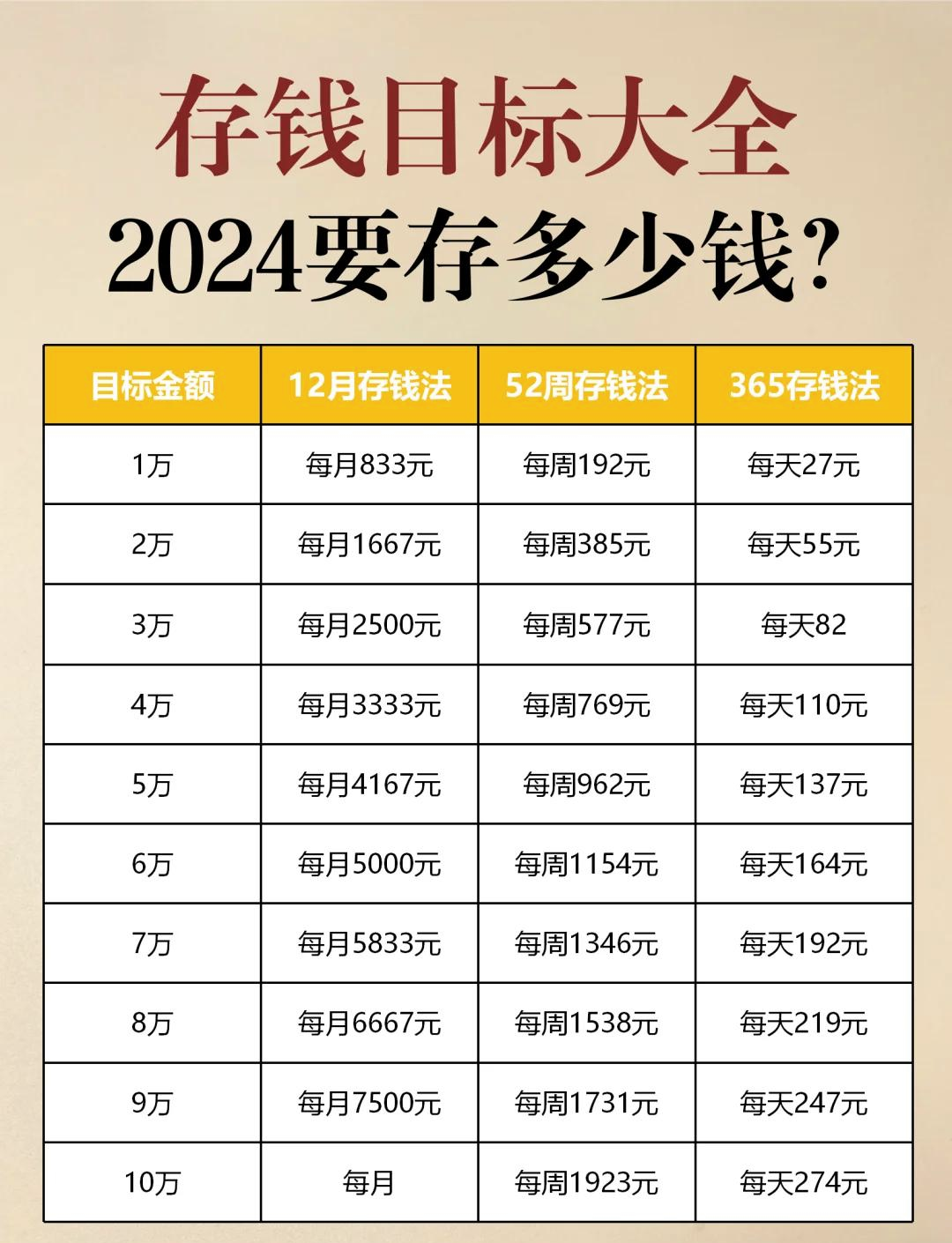 区块链存证成本(区块链存证有哪些典型应用) 区块链存证成本(区块链存证有哪些典型应用)