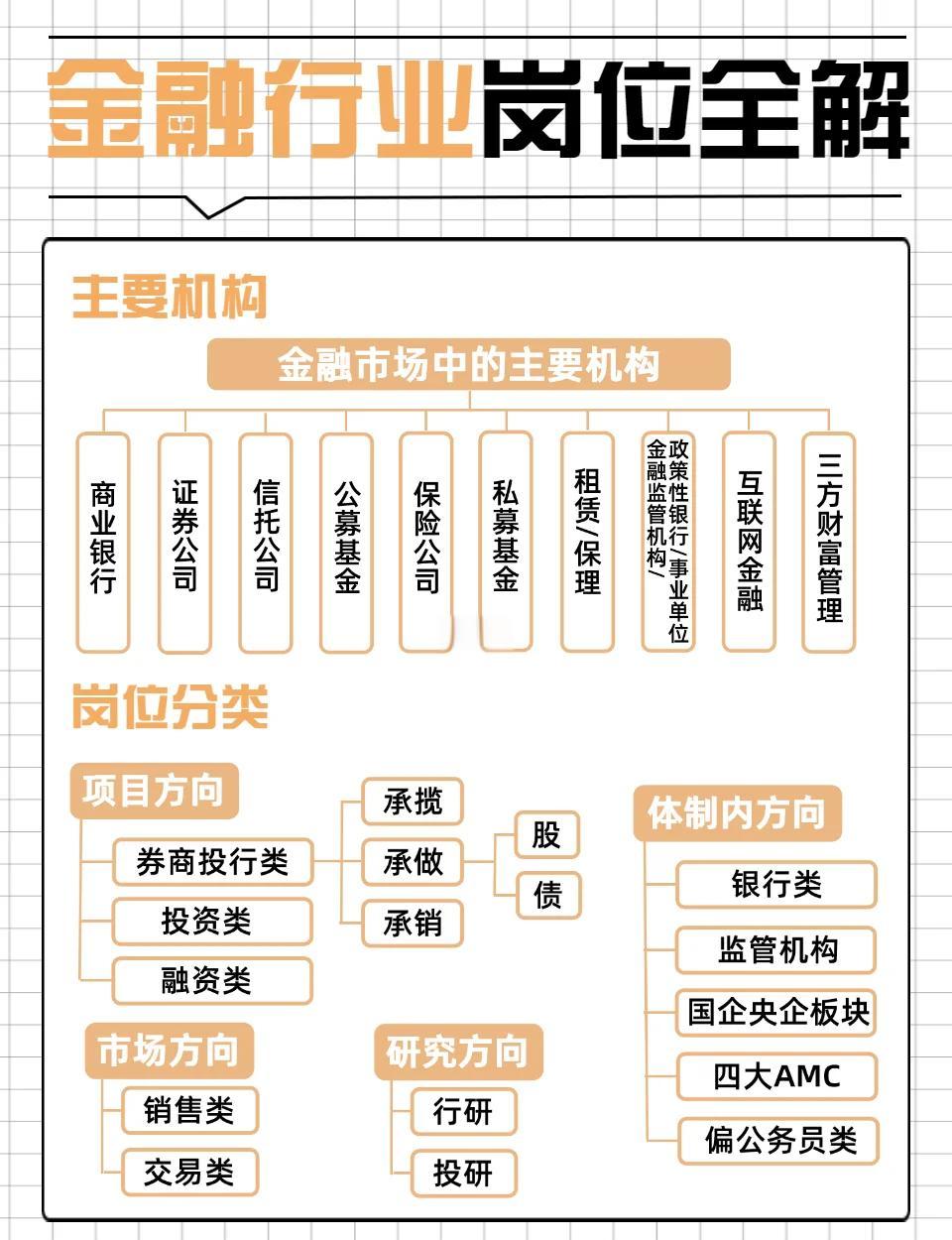区块链供应链金融规范(区块链供应链金融应用研究)