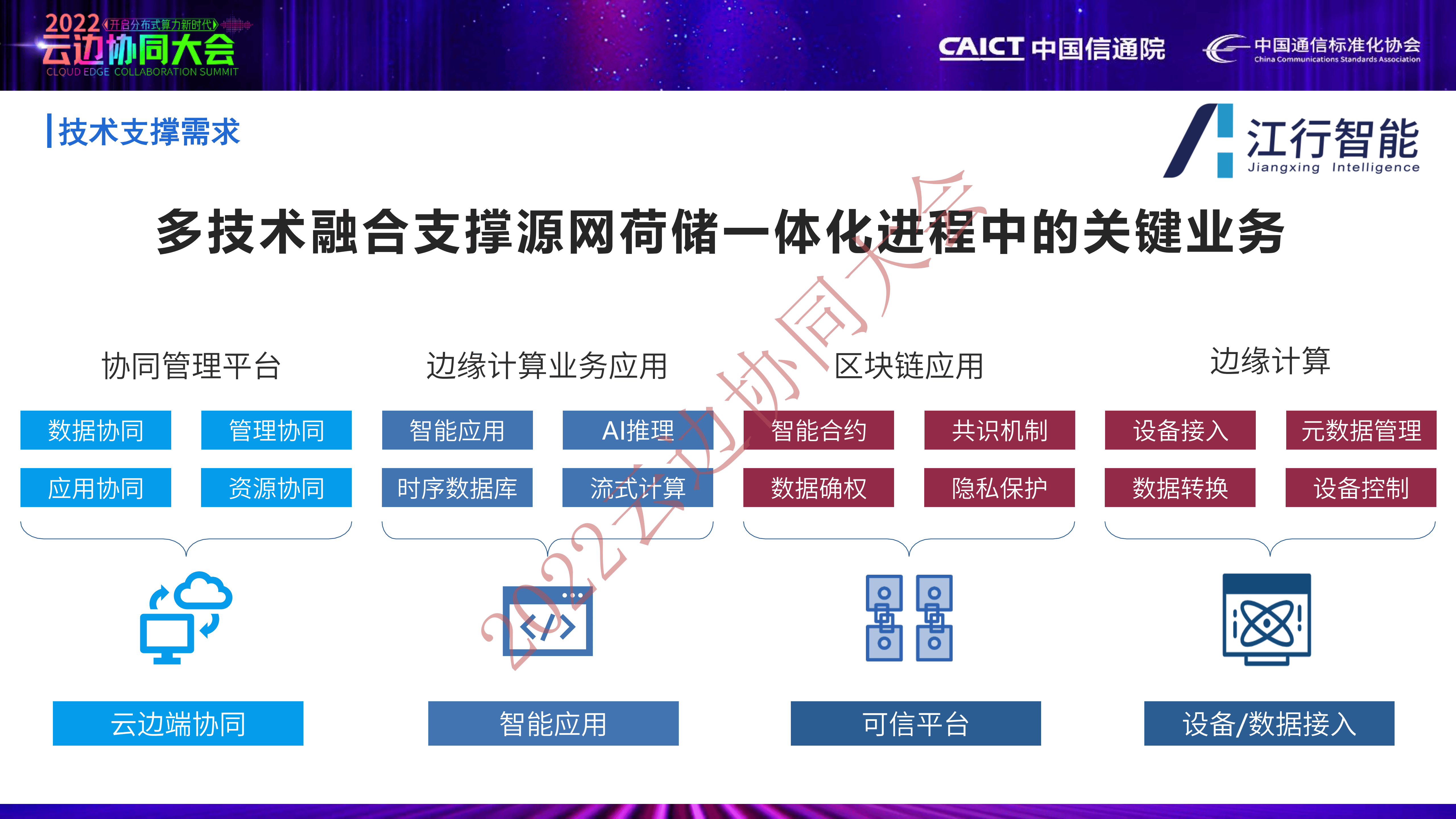 区块链协同采购平台(区块链交易平台服务商)
