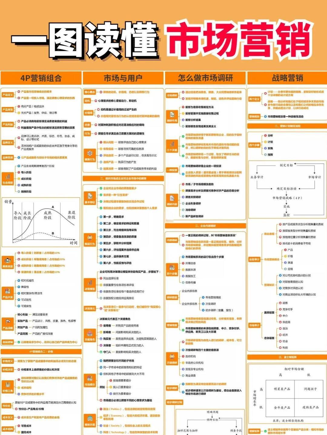 区块链在线划重点(区块链qkl123)